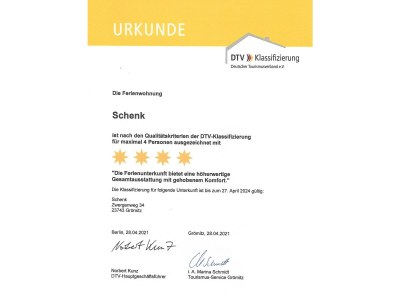 Holiday house Schenk - Document photo 35