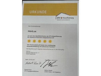 Holiday apartment Zirlewagen - Document photo 29