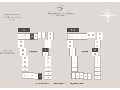 Holiday apartment Amelander Paradijs 8 - Document photo 28