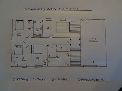 Farmhouse Domaine des Sureaux - Document photo 28