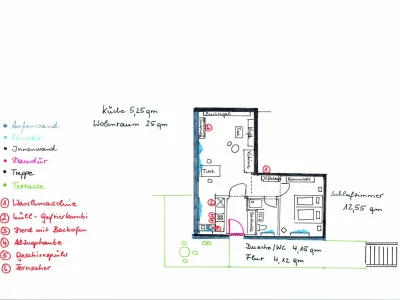 Holiday apartment Werder Havel - Features photo 12