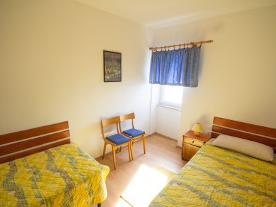 Holiday apartment Benjamin - Features photo 25