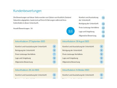 Holiday apartment Beautiful Holiday Apartment - Outdoor photo 2