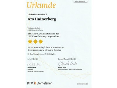 Holiday apartment Königstein - "Am Hainerberg" Ferienwohnung - Document photo 29