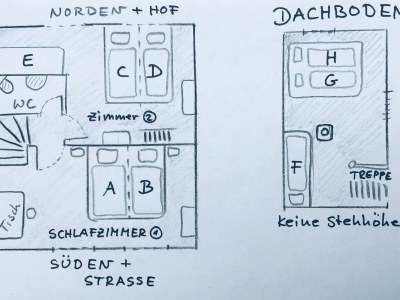 Holiday house Limosa House - Document photo 42