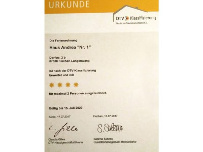 Holiday apartment Nr. 1 - Document photo 20