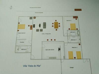 Villa Vista do Mar - Document photo 24