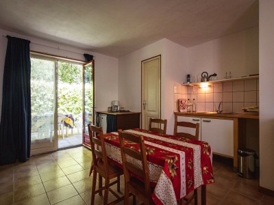 Holiday house Cottage in Vézac near Forest and Lake - Features photo 19