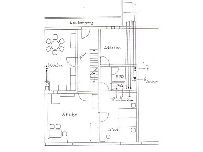 Holiday house Ferienhaus Vogtshof - Document photo 22