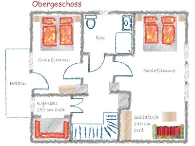 Holiday house Harzer Wiesenbaude - Document photo 22