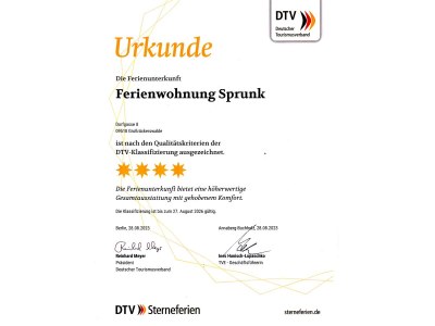 Holiday apartment Sprunk - Document photo 40