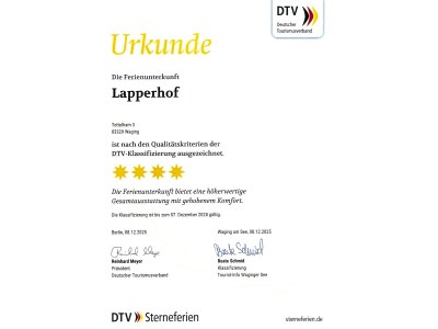 Holiday apartment Lapperhof - Document photo 35