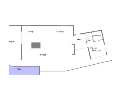 Villa Faros - Document photo 22