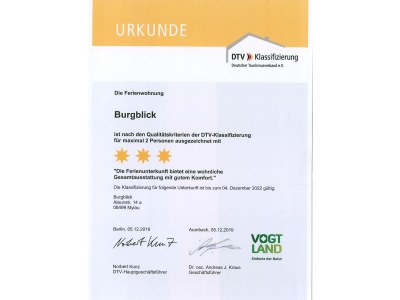 Holiday apartment Castle View - Document photo 24