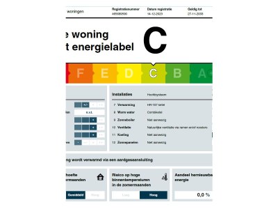 Holiday house Ferienvilla Wagner - Document photo 24