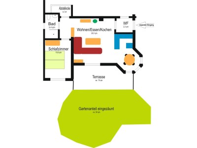 Holiday apartment St. Willibald - Document photo 30