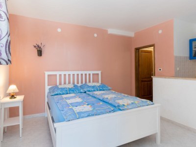 Holiday house Cikor - Document photo 24