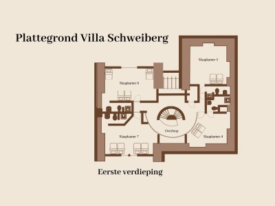 Villa Villa Schweiberg - Document photo 25