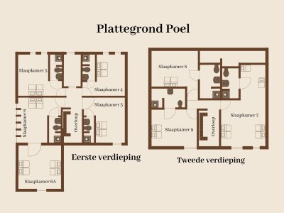 Holiday apartment De Poel - Document photo 24