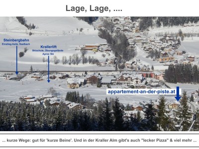 Holiday apartment appartement-an-der-piste.at - Features photo 18