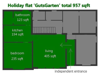 Holiday apartment Gutsgarten - Document photo 34