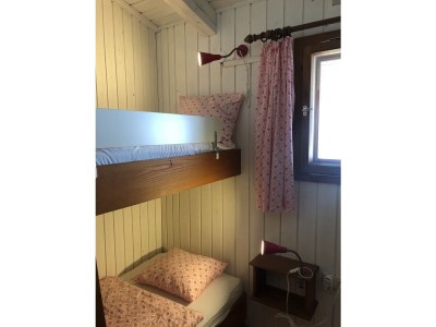 Holiday house Goeritzer - Features photo 23