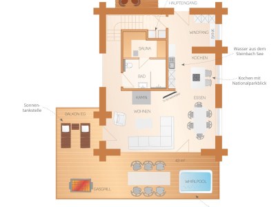 Holiday house Steinbach See Lodges (House B) - Document photo 30