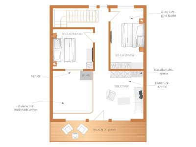 Holiday house Steinbach See Lodges (House B) - Document photo 31