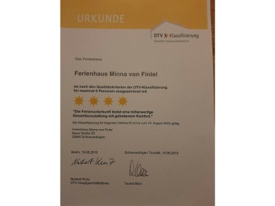 Holiday house Duden - Document photo 39