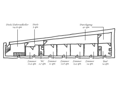 Holiday house Mosel Herberge - Document photo 23