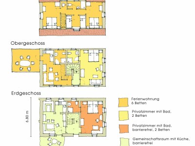 Holiday house Zum Rundling - Document photo 21