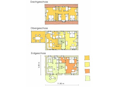 Holiday house Zum Rundling - Document photo 22