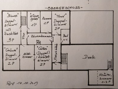 Holiday house Westphalian Farmhouse - Document photo 32
