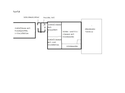 Holiday house Stone House Murta - Document photo 19