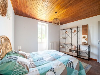 Holiday house Tranquil Escape in Loubejac - Features photo 11