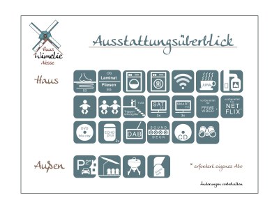 Holiday house Huus Wimelie Nesse - Document photo 29