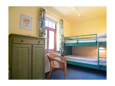 Holiday house Sanddornhof 2a (Typ VIII) - Features photo 20