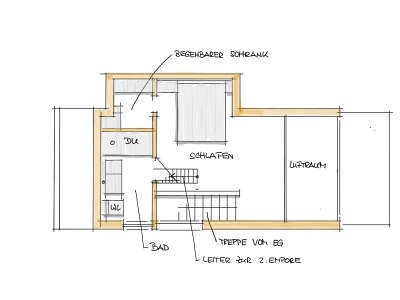 Holiday house "Klar zur Wende!" - Document photo 40