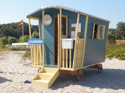 Holiday house Baltic Sea - Environment photo 28