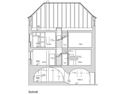 Holiday house Dr. Hart - Document photo 28