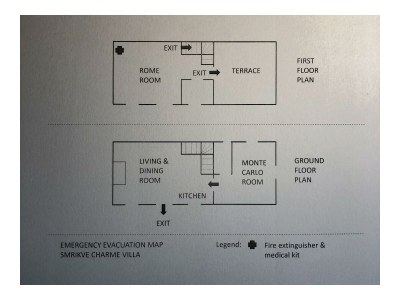 Villa Villa Smrikve Charme - Document photo 39