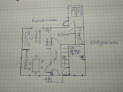 Holiday house Am Mühlenweg - Document photo 22