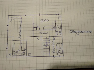 Holiday house Am Mühlenweg - Document photo 23