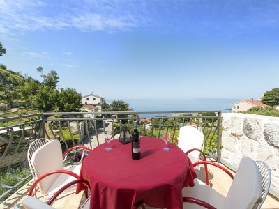 Holiday house Steinhaus in Podgora mit Meerblick - Features photo 21