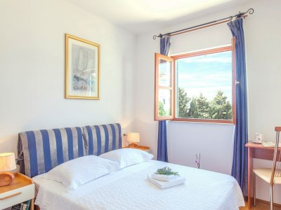 Villa Charmante Villa auf der kroatischen Insel Hvar / Privatpool - Features photo 20