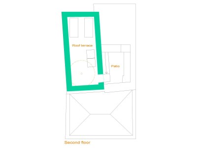 Holiday house Casa Columbus La Palma - Document photo 29