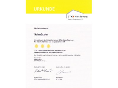 Holiday apartment house Schwärzler - Document photo 22