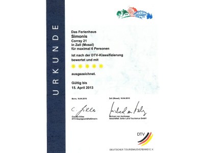 Holiday apartment 5* Appartements with private indoorpool+sauna - Document photo 19