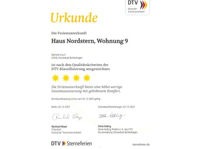 Holiday apartment 4**** Ferienwohnung in Strandnähe mit Sonnenbalkon - Document photo 17