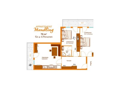 Apartment Appartement Typ B Mandling - Features photo 59